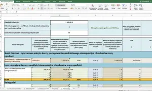 Kredyt po upadłości konsumenckiej: Czy to możliwe? Praktyczny plan