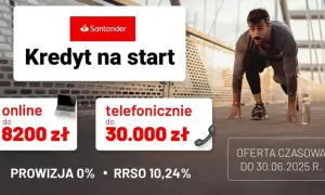 Raiffeisen Digital Bank i BIK: Jak bank ocenia Twoje szanse?