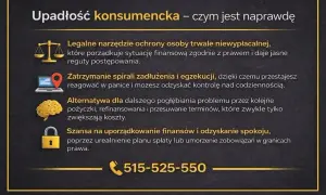 Oddłużenie? Twoje obowiązki po upadłości konsumenckiej uniknij pułapek