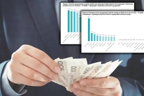 Ile zarabiają prezesi w Polsce? Kwoty, czynniki, kontrowersje