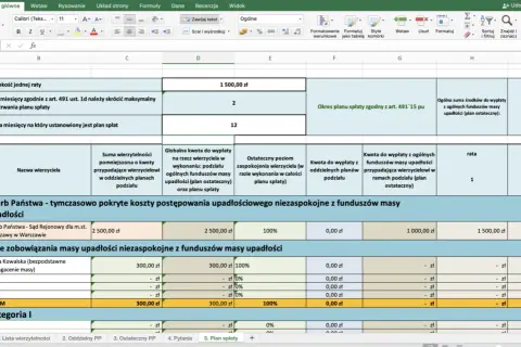 Kredyt po upadłości konsumenckiej: Czy to możliwe? Praktyczny plan