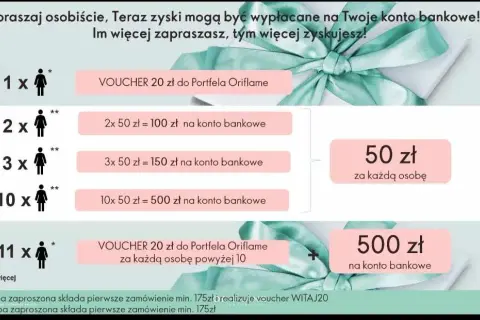 Ile można zarobić w Oriflame? Prawda o dochodach i planie
