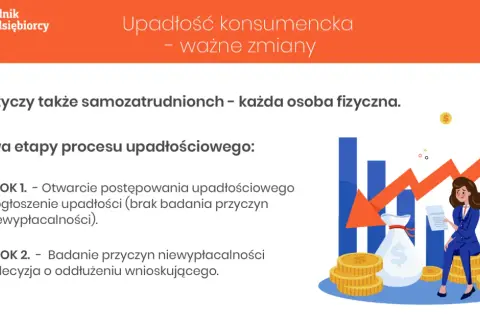 Upadłość konsumencka: co zyskasz, a co stracisz? Pełny przewodnik