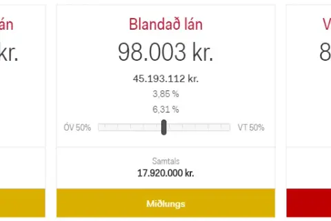 Zarobki na Islandii: Czy wysoka pensja wystarczy na życie?