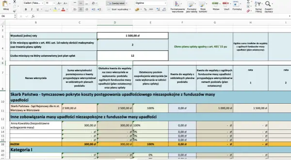 Kredyt po upadłości konsumenckiej: Czy to możliwe? Praktyczny plan
