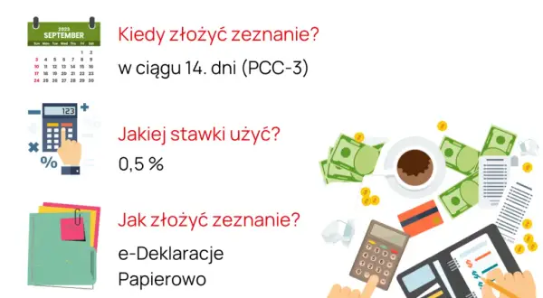 Podatek od pożyczki: Kto płaci PCC? Uniknij 20% stawki!