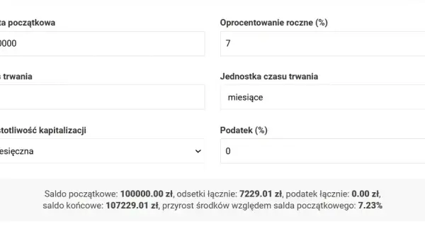 Maksymalny zysk z lokaty 3-miesięcznej? Oblicz, nim zainwestujesz