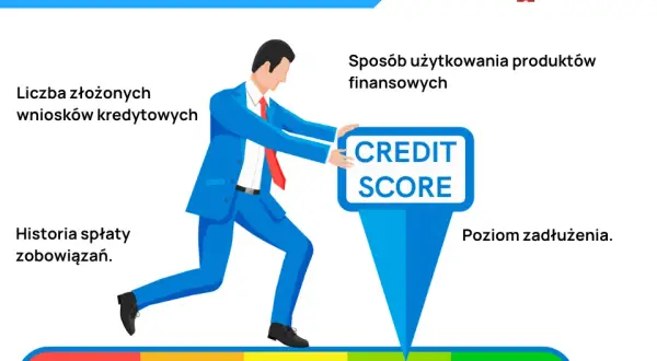 BIK: Czy warto? Sprawdź, jak poprawić scoring i chronić finanse.