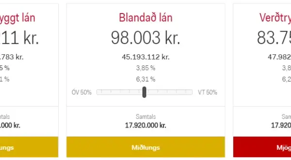 Zarobki na Islandii: Czy wysoka pensja wystarczy na życie?