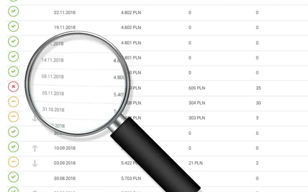 Osoba analizująca raport kredytowy