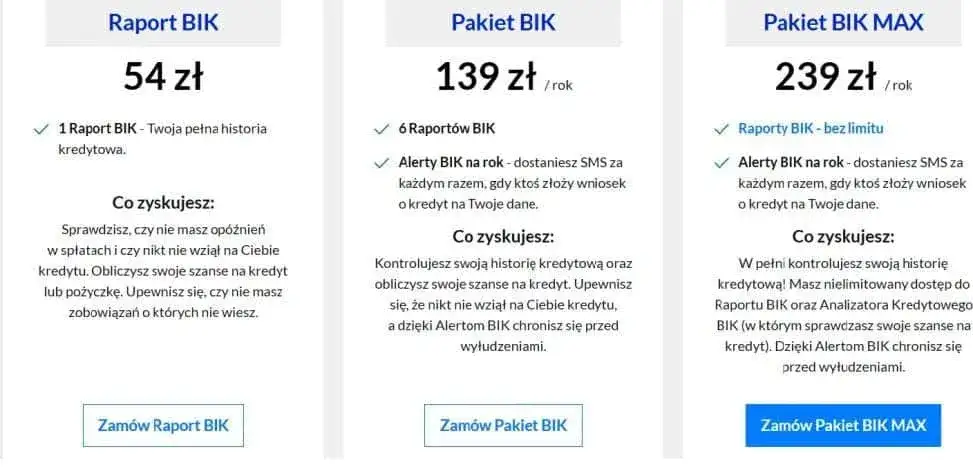 Por&oacute;wnanie raportu BIK płatnego i darmowego