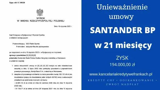 Sądowe unieważnienie umowy kredytu frankowego
