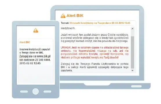 Panel alert&oacute;w BIK